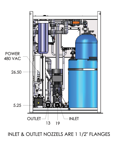 Commander Systems Commander Systems
